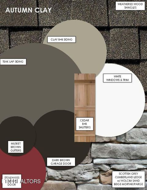 Photo of 3863 Crimson Clover Lane, Knoxville, TN 37924 (MLS # 1325304)