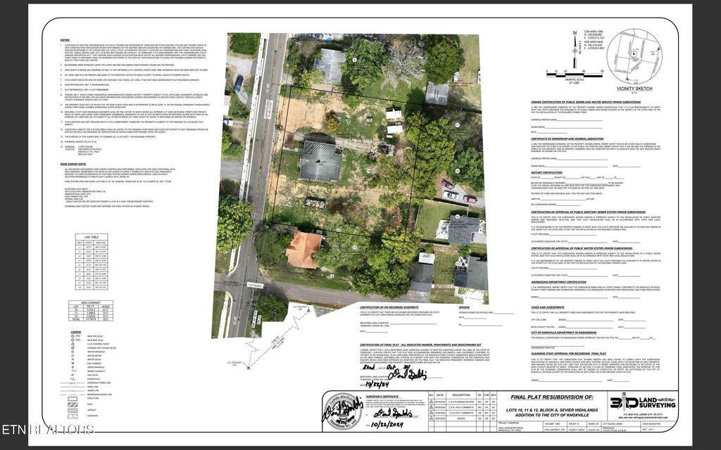 Photo of 3634 Lancaster Drive, Knoxville, TN 37920 (MLS # 1331493)