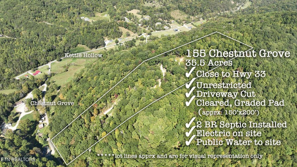 Photo of 155 Chestnut Grove Rd, Maynardville, TN 37807 (MLS # 1242429)