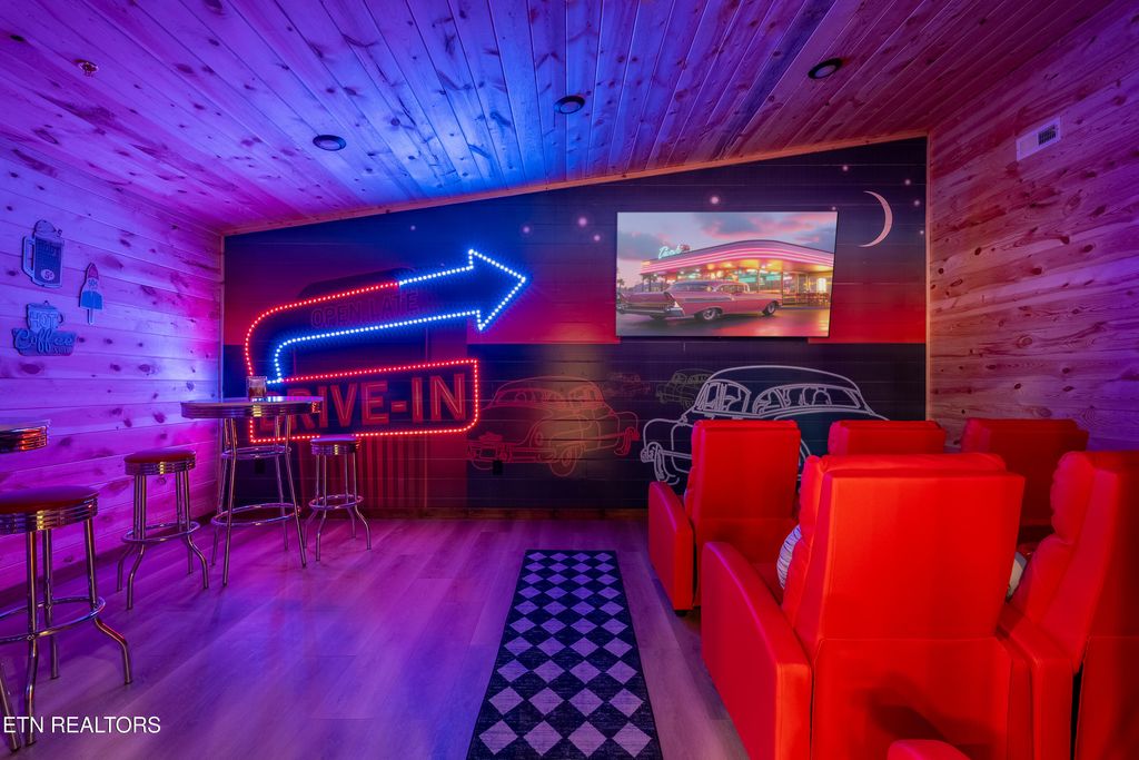 Photo of 4015 Hitching Post Rd, Pigeon Forge, TN 37863 (MLS # 1321322)