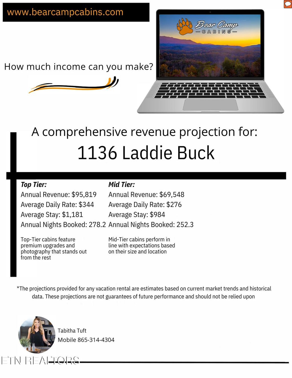 Photo of 1136 Laddie Buck Lane, Gatlinburg, TN 37738 (MLS # 1291891)