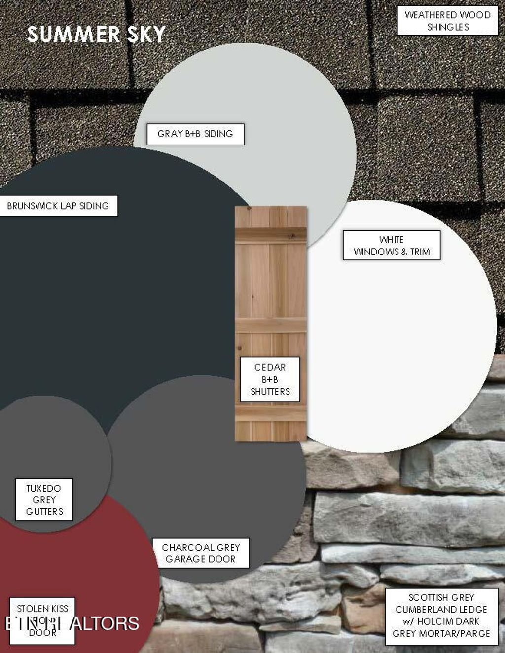 Photo of 3851 Crimson Clover Lane, Knoxville, TN 37924 (MLS # 1325374)