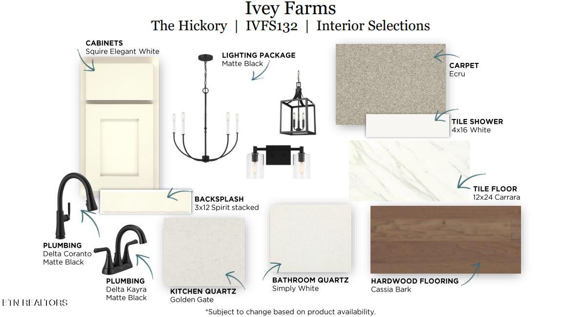 426 Ivey Farms Road (Lot 132)