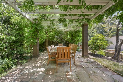 Tiny photo for 926 Keowee Ave, Knoxville, TN 37919 (MLS # 1347374)