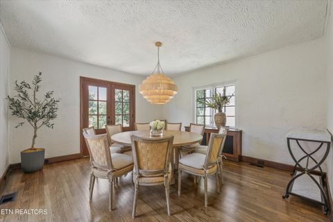 Tiny photo for 926 Keowee Ave, Knoxville, TN 37919 (MLS # 1347374)