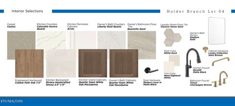 Tiny photo for Lot 04 Pipers Run Lane, Knoxville, TN 37922 (MLS # 1323227)