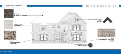 Tiny photo for Lot 04 Pipers Run Lane, Knoxville, TN 37922 (MLS # 1323227)