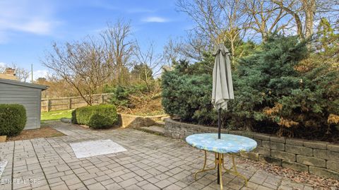 Tiny photo for 1620 Agawela Ave, Knoxville, TN 37919 (MLS # 1331754)