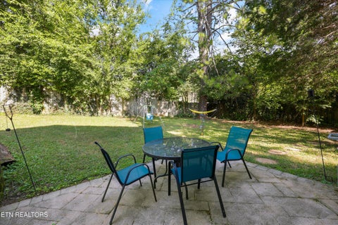 Tiny photo for 717 Schenley Rd, Knoxville, TN 37923 (MLS # 1354500)