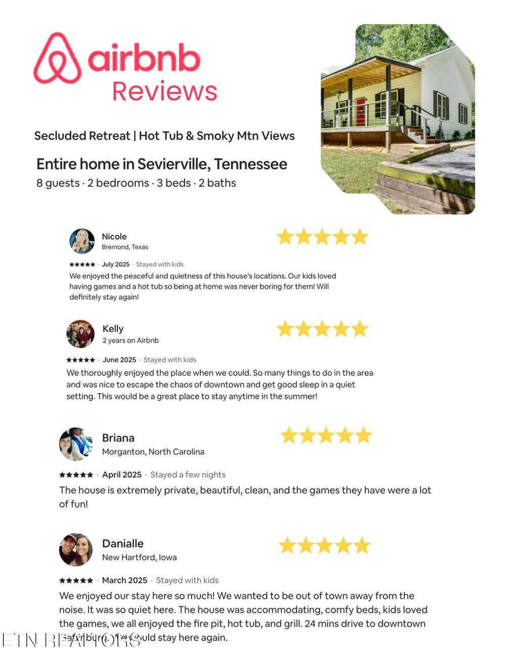 Photo of 3401 Mountain Overlook Way, Sevierville, TN 37876 (MLS # 1345610)