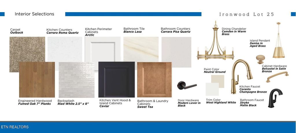 Photo of Lot 25 White Sycamore Lane, Knoxville, TN 37932 (MLS # 1324662)