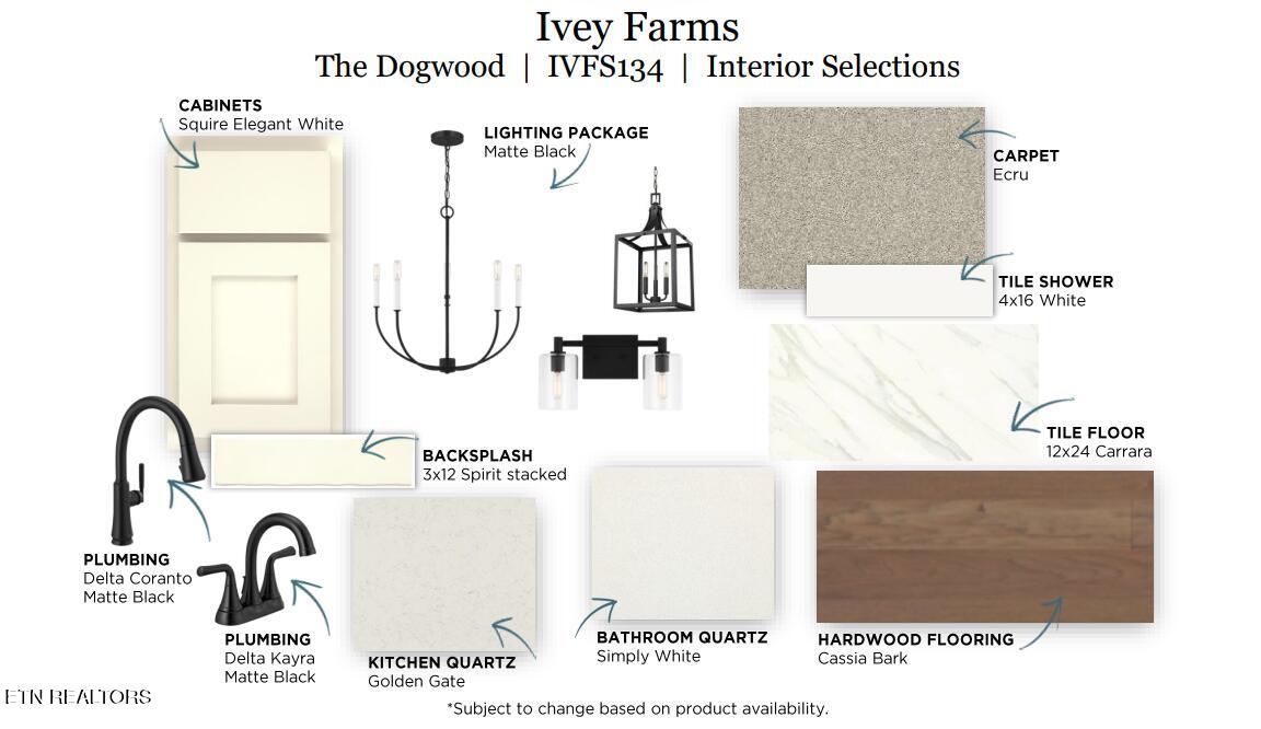 414 Ivey Farms Lane (Lot 134)