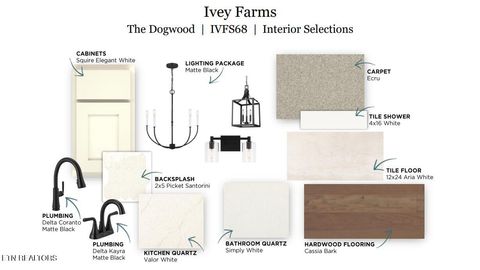 Tiny photo for 471 Ivey Farms Road (Lot 68), Farragut, TN 37934 (MLS # 1329904)