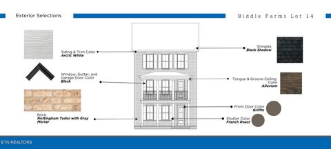 Tiny photo for 290 Biddle Farms Blvd - Lot 14 Blvd, Knoxville, TN 37934 (MLS # 1338895)