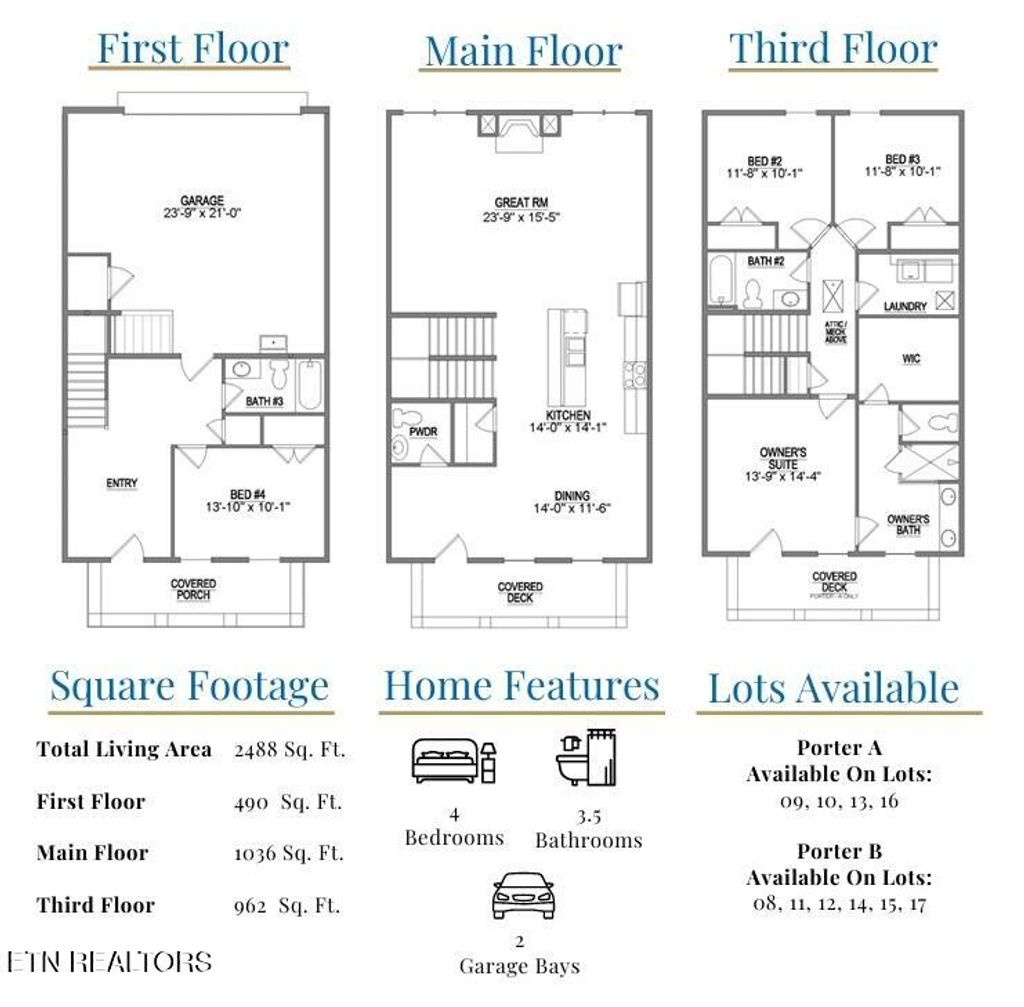 Photo of 290 Biddle Farms Blvd - Lot 14 Blvd, Knoxville, TN 37934 (MLS # 1338895)