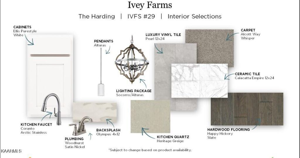 Photo of 12767 Baltica Lane, Farragut, TN 37934 (MLS # 1217373)