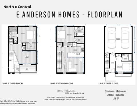 Tiny photo for 102 E Anderson Ave, Knoxville, TN 37917 (MLS # 1344216)