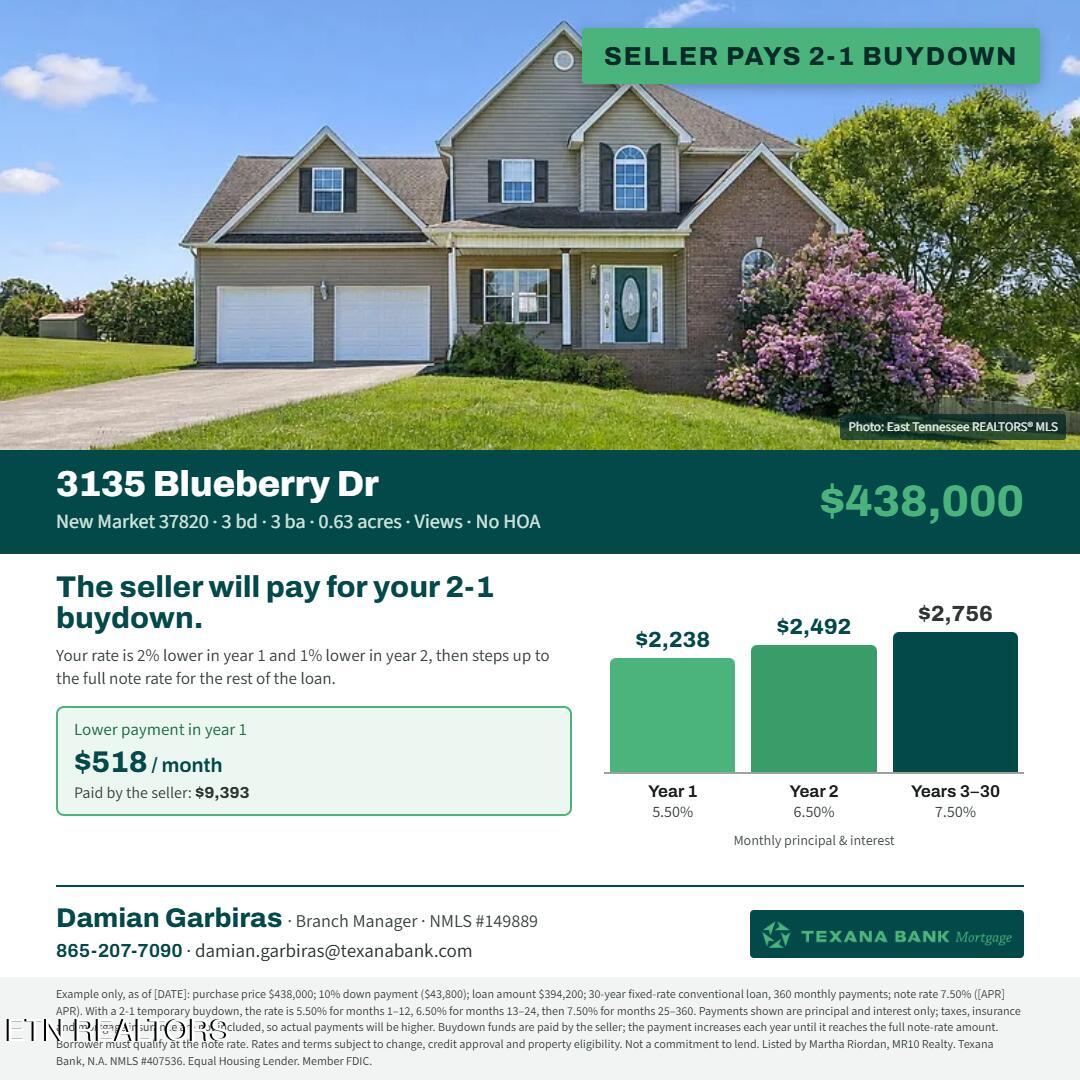 3135 Blueberry Drive