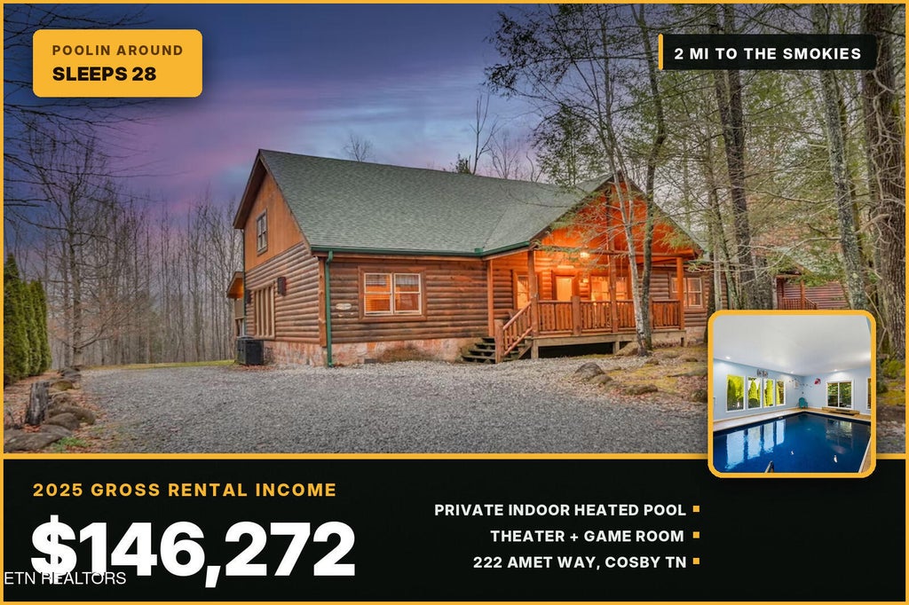 Photo of 222 Amet Way, Cosby, TN 37722 (MLS # 1355455)