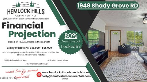 Tiny photo for 1949 Shady Grove Rd, Sevierville, TN 37876 (MLS # 1329992)