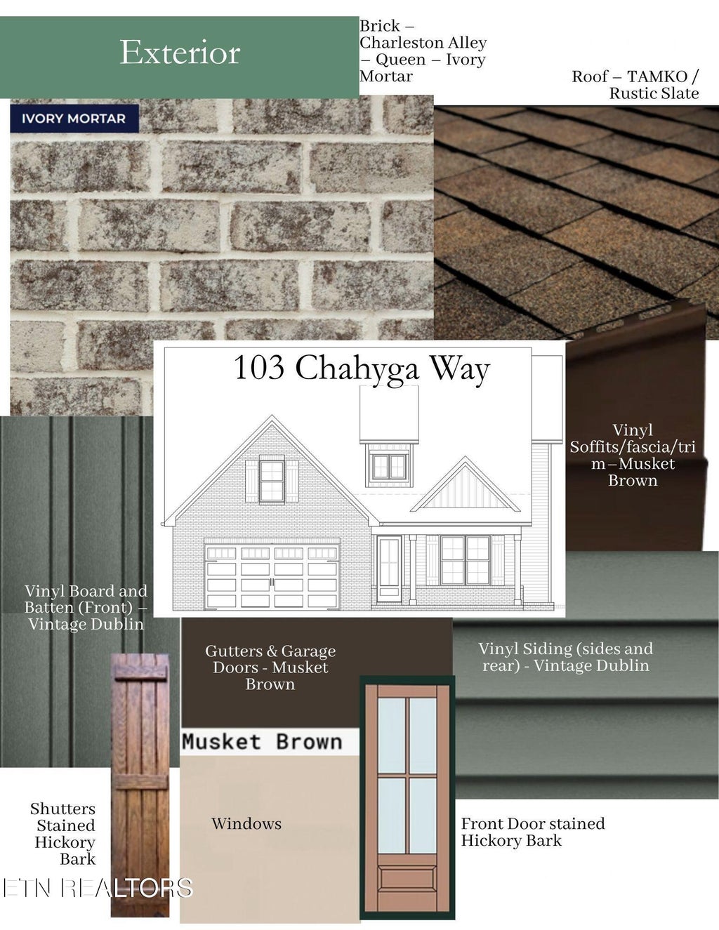 Photo of 103 Chahyga Way, Loudon, TN 37774 (MLS # 1354270)