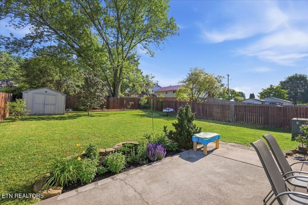 Photo of 521 Tipton Ave, Knoxville, TN 37920 (MLS # 1340309)