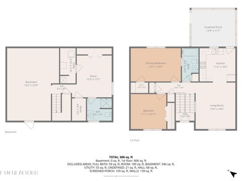 Tiny photo for 106 Willow Creek Rd, Wartburg, TN 37887 (MLS # 1346542)