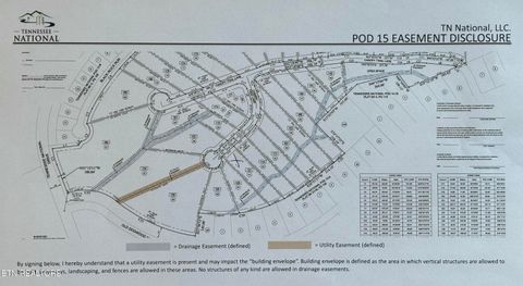 Photo of 121 Cherry Tree Lane, Loudon, TN 37774 (MLS # 1335930)