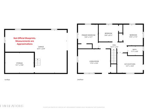 Tiny photo for 2031 Brights Pike, Morristown, TN 37814 (MLS # 1329971)