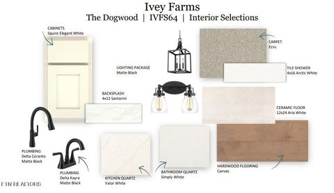 Tiny photo for 447 Ivey Farms Road (Lot 64), Farragut, TN 37934 (MLS # 1324625)