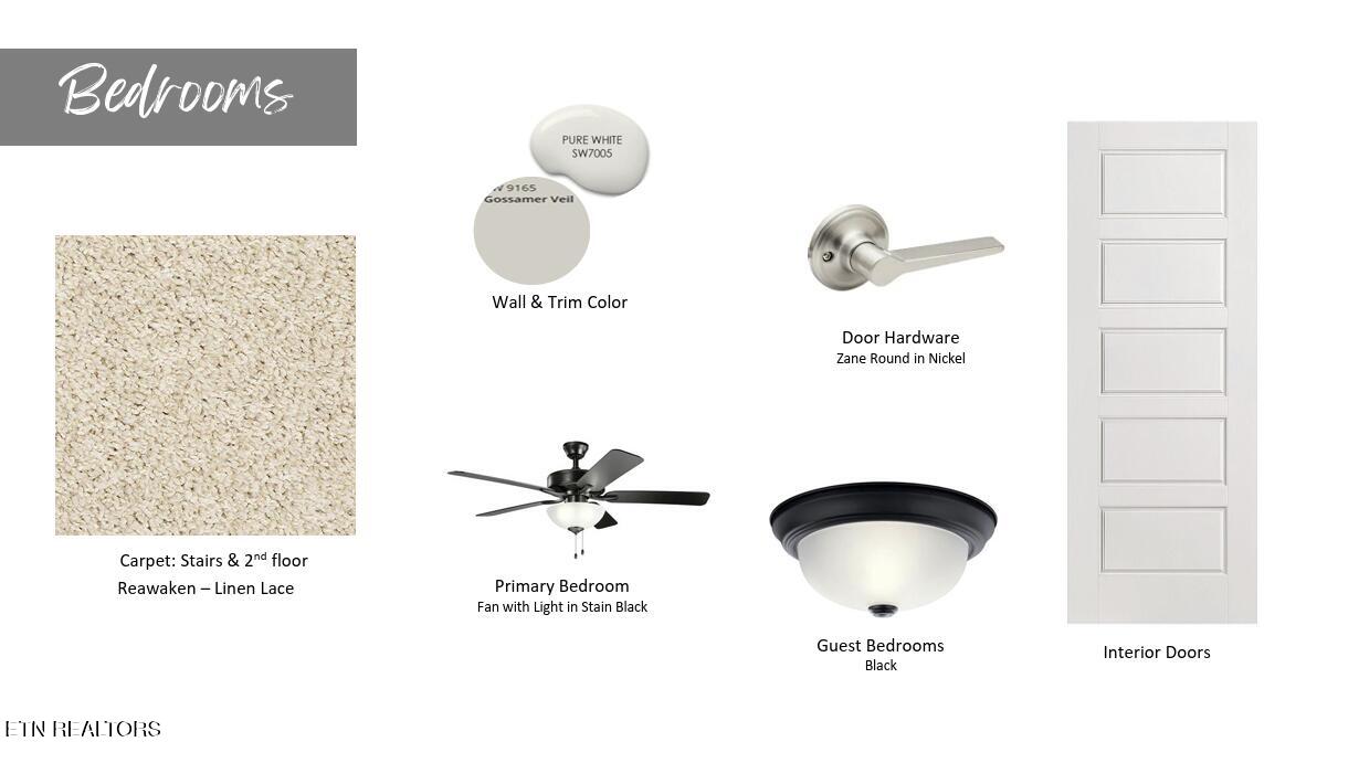 11947 Signal View Rd