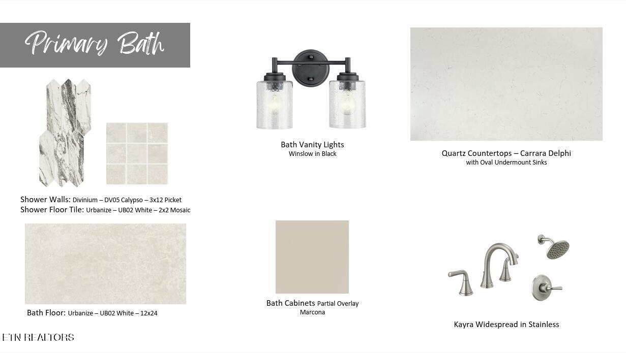 11947 Signal View Rd