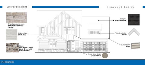 Tiny photo for 2130 White Sycamore Lane, Knoxville, TN 37932 (MLS # 1343453)