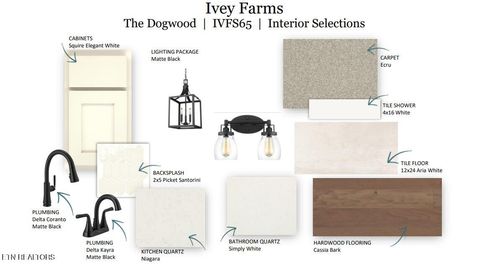 Tiny photo for 453 Ivey Farms Road (Lot 65), Farragut, TN 37934 (MLS # 1328477)