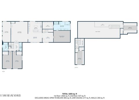 Tiny photo for 726 Highway 107, Del Rio, TN 37727 (MLS # 1324522)