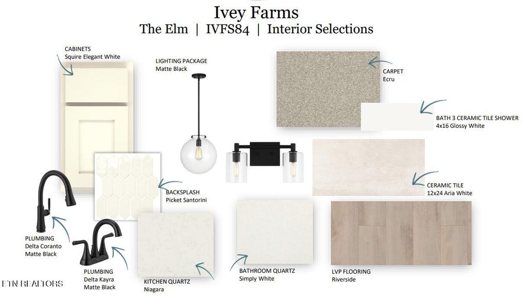 Photo of 534 Ivey Farms Road (Lot 84), Farragut, TN 37934 (MLS # 1334979)