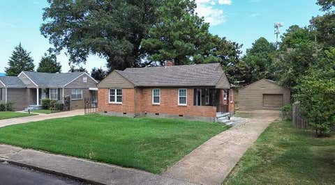 Photo of 596 WARING RD, Memphis, TN 38122 (MLS # 10228923)
