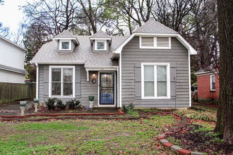 Photo of 63 N MERTON ST N, Memphis, TN 38112 (MLS # 10216317)