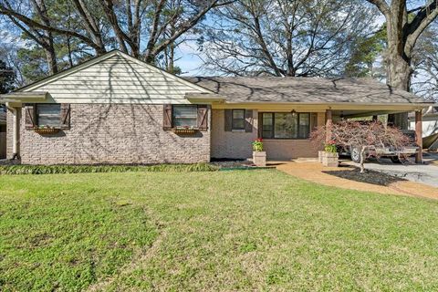 Photo of 5312 BRENTON AVE, Memphis, TN 38120 (MLS # 10216664)