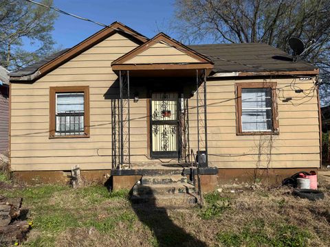 Photo of 1112 COPPOCK ST, Memphis, TN 38107 (MLS # 10217014)
