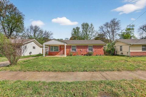 Photo of 4850 MARCEL AVE, Memphis, TN 38122 (MLS # 10218850)