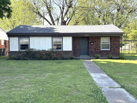 Photo of 4895 GIVEN AVE, Memphis, TN 38122 (MLS # 10211178)
