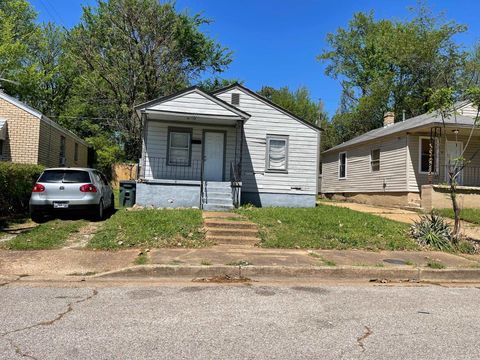 Single Family Residence in Memphis TN 1454 SOUTH AVE.jpg