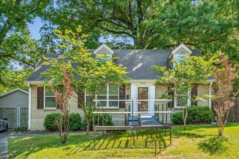 Photo of 3832 KENWOOD AVE, Memphis, TN 38122 (MLS # 10220212)