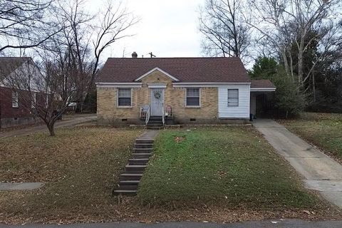 Photo of 1009 HUDSON ST, Memphis, TN 38112 (MLS # 10213079)