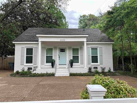 Photo of 3330 MIDLAND AVE, Memphis, TN 38111 (MLS # 10218505)