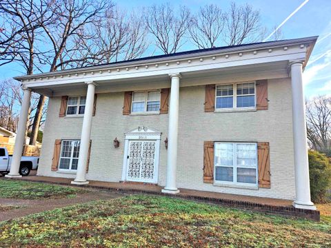 2040 RIDGEWAY RD Memphis TN 38119