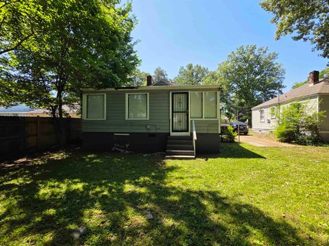 Photo of 3640 HAZELWOOD AVE, Memphis, TN 38122 (MLS # 10220823)