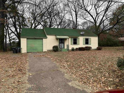 Photo of 904 N BALL AVE, Memphis, TN 38106 (MLS # 10211623)