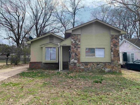 Photo of 3219 NATHAN AVE, Memphis, TN 38112 (MLS # 10213642)